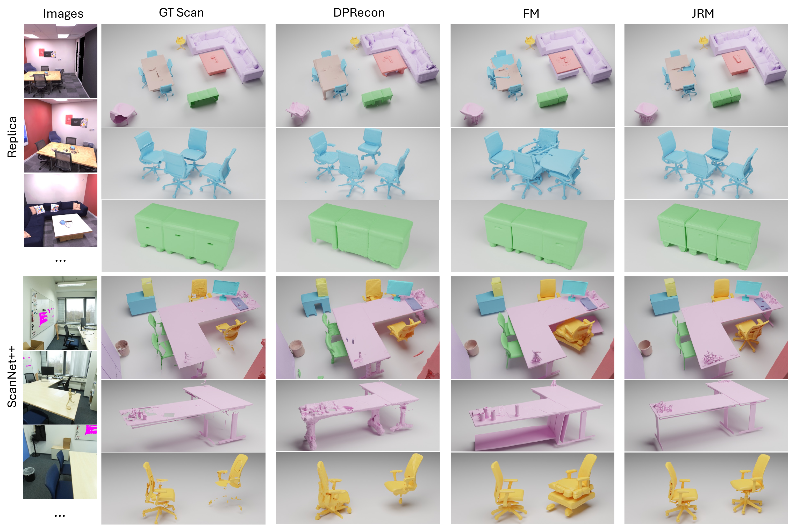 Qualitative comparisons on real-world data